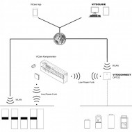 Repetitor semnal radio ViCare (ZK05390)